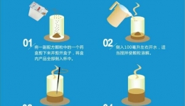 弘扬中医药文化、传承国药精粹