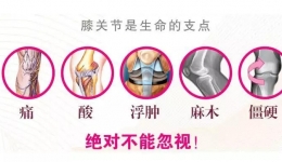 拿什么拯救你的膝部疼痛？膝关节日常保健话你知！（二）