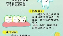 牙齿涂氟和窝沟封闭，为您和孩子的牙齿护航！