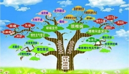 【开平市中心医院疼痛专科】解决您各种疼痛困扰