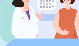 【产科专家门诊】复发性流产治疗，圆您一个母亲梦