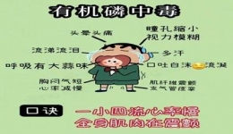 六旬老人突发昏迷，竟是农药中毒惹的祸