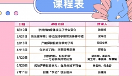 【早安开平】健康科普-2026年孕妇学校课程表