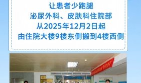 【早安开平】搬迁通告-泌尿外科、皮肤科