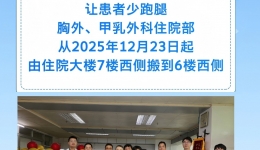 【早安开平】搬迁通告-胸外科、甲乳外科、肿瘤外科