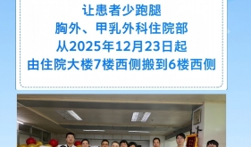 【早安开平】搬迁通告-胸外科、甲乳外科、肿瘤外科