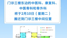 【早安开平】搬迁通告-中医科、康复科、中医骨科和骨外科门诊