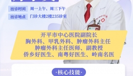 【早安开平】专家介绍-方子文肿瘤外科主任医师